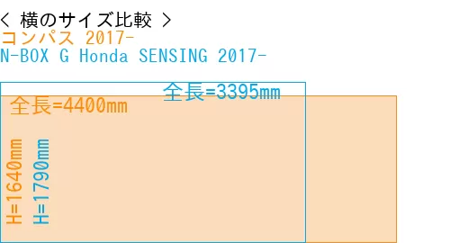 #コンパス 2017- + N-BOX G Honda SENSING 2017-